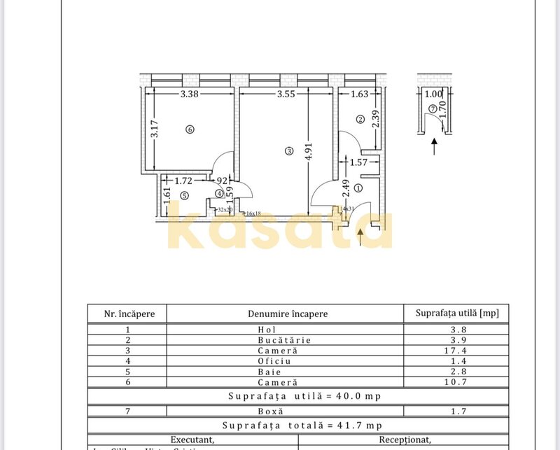 Cismigiu, parc, oportunitate, apartament 2 camere.